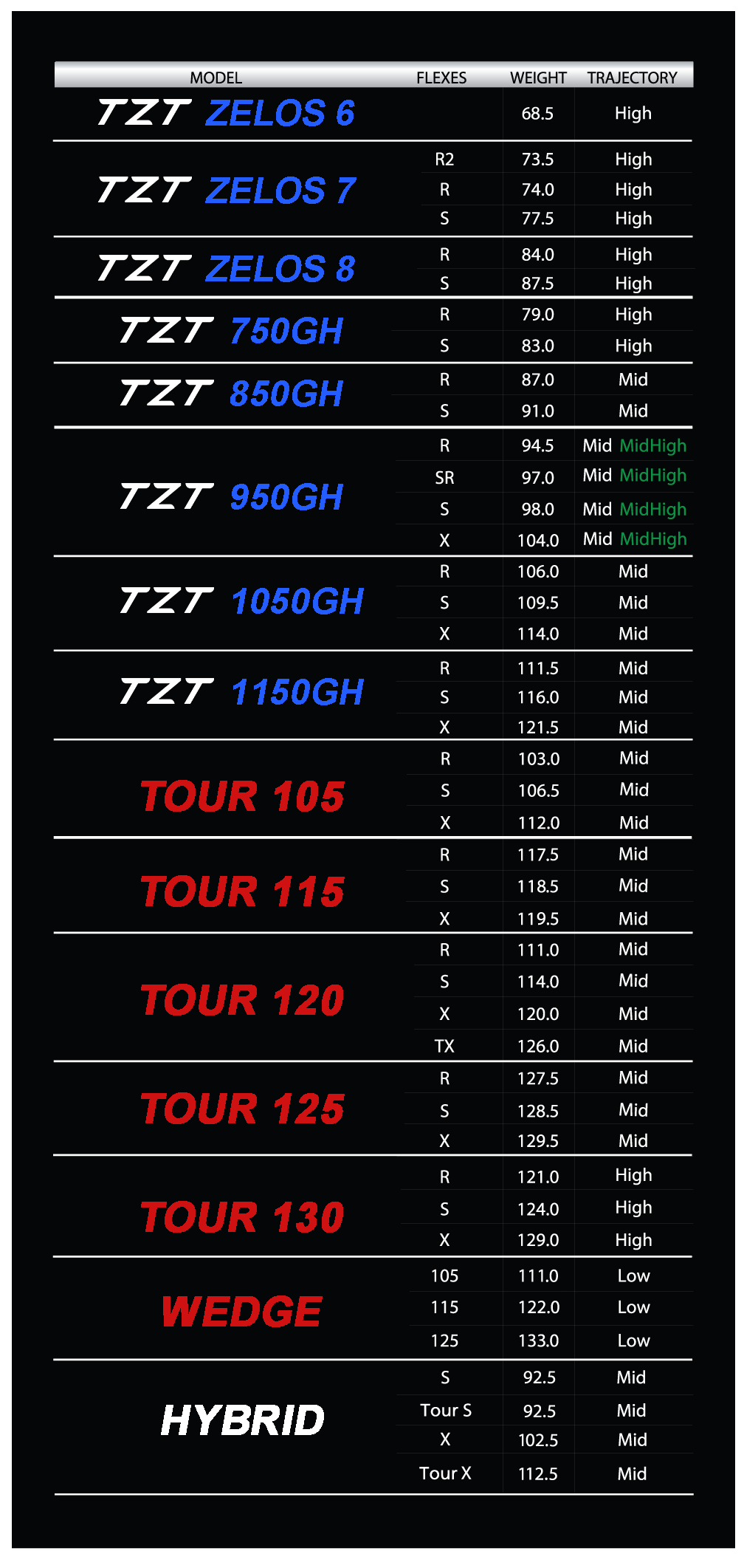 NIPPONSHAFT,MODUS,NSPRO